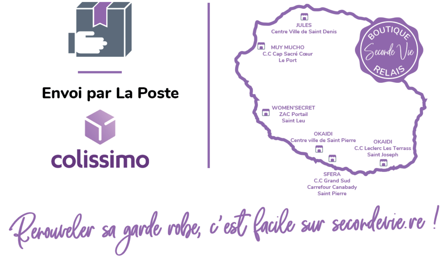Secondevie-envoie par la poste